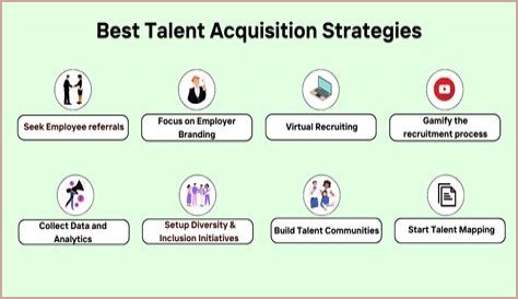 A Legacy Of Talent And Success